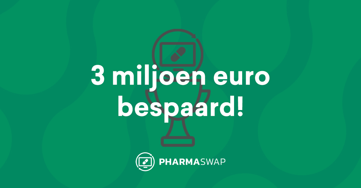 3 miljoen bespaard